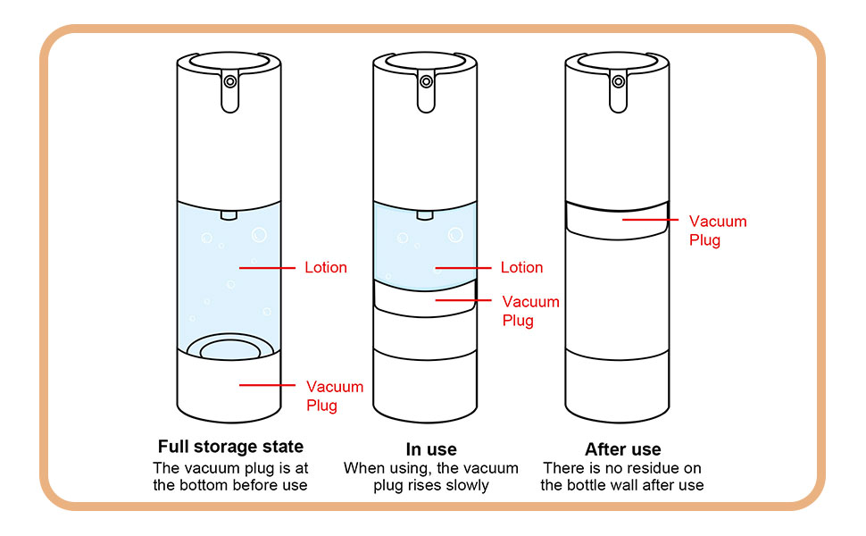 how to fill airless pump bottle